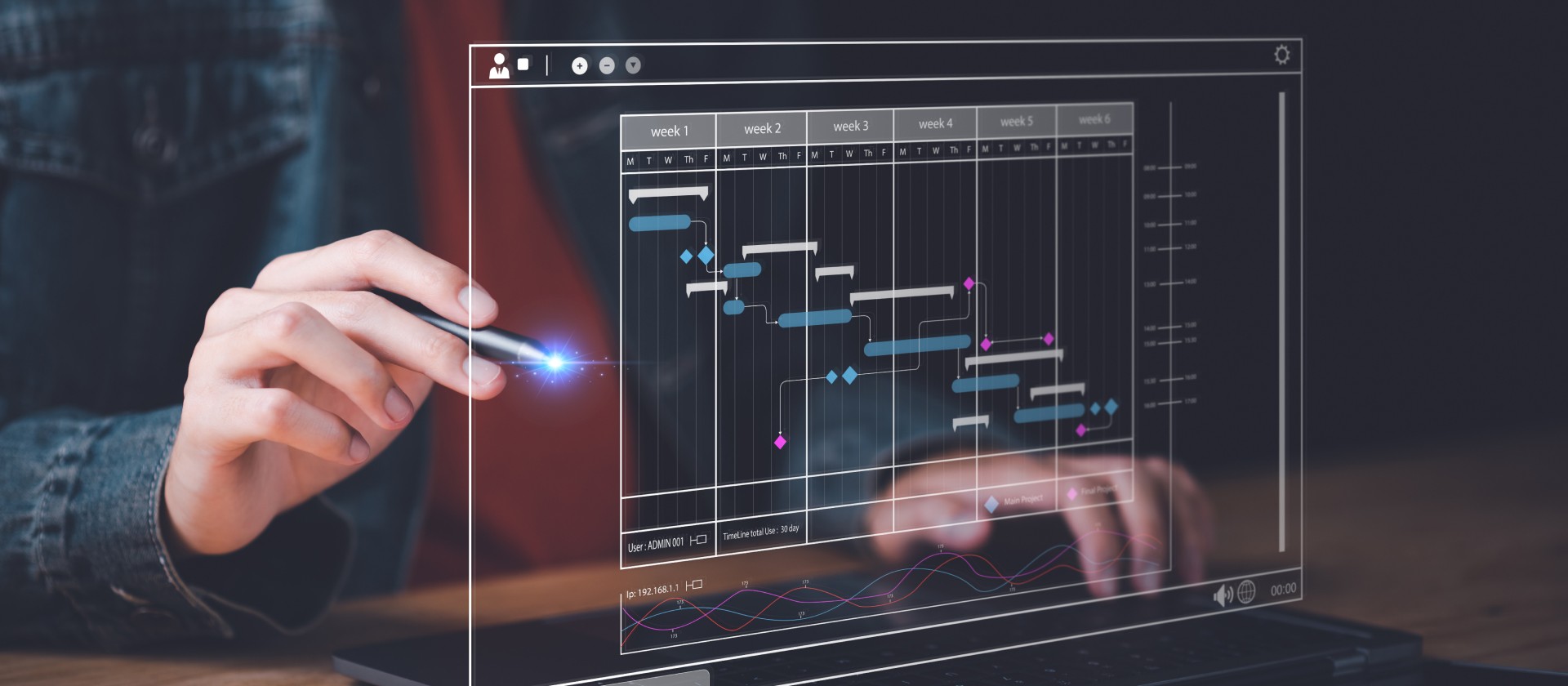 Data Management & Biostatistics